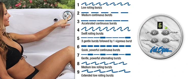 ATS Control for hot tubs in Pharr